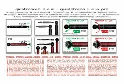 Clé Dynamométrique Effetto Mariposa Giustaforza II 2-16 Nm Deluxe 15 Clé Dynamométrique Effetto Mariposa Giustaforza II 2-16 Nm Deluxe -Atelier Vélos de Ville Soldes Magasin unnamed file 1183