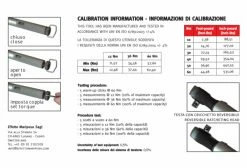 Clé Dynamométrique Effetto Mariposa Giustaforza II 10-60 Nm Pro 7 Clé Dynamométrique Effetto Mariposa Giustaforza II 10-60 Nm Pro -Atelier Vélos de Ville Soldes Magasin unnamed file 1292