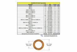 Kit N°9 Pour Extracteur/presse à Roulement RRP 5 Kit N°9 Pour Extracteur/presse à Roulement RRP -Atelier Vélos de Ville Soldes Magasin unnamed file 1728