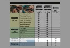 Multi-Outil Wolf Tooth 8-Bit Tire Lever + Rim Dent Remover (2 Fonctions) Noir -Atelier Vélos de Ville Soldes Magasin unnamed file 2185