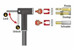 TOPEAK Mini Pompe MINI MORPH -Atelier Vélos de Ville Soldes Magasin unnamed file 2492