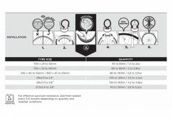 Préventif Pirelli Scorpion Sealant 1L 5 Préventif Pirelli Scorpion Sealant 1L -Atelier Vélos de Ville Soldes Magasin unnamed file 2719