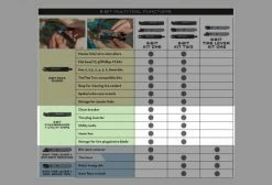 Multi-Outil Wolf Tooth 8-Bit Chainbreaker + Utility Knife (4 Fonctions) Noir 21 Multi-Outil Wolf Tooth 8-Bit Chainbreaker + Utility Knife (4 Fonctions) Noir -Atelier Vélos de Ville Soldes Magasin unnamed file 3321