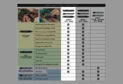 Kit De Multi-Outils Wolf Tooth 8-Bit Kit One (23 Fonctions) Noir 19 Kit De Multi-Outils Wolf Tooth 8-Bit Kit One (23 Fonctions) Noir -Atelier Vélos de Ville Soldes Magasin unnamed file 3334