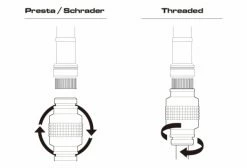 Pompe à Main Birzman Velocity MTB (Max 90psi / 6.2 Bar) Noir 8 Pompe à Main Birzman Velocity MTB (Max 90psi / 6.2 Bar) Noir -Atelier Vélos de Ville Soldes Magasin unnamed file 3473
