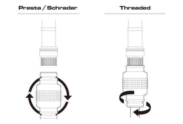Pompe à Main Birzman Velocity MTB (Max 90psi / 6.2 Bar) Noir 5 Pompe à Main Birzman Velocity MTB (Max 90psi / 6.2 Bar) Noir – Image 3