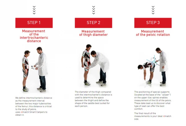 Outil De Mesure Selle Italia Idmatch Smart Caliper 7 Outil De Mesure Selle Italia Idmatch Smart Caliper – Image 5